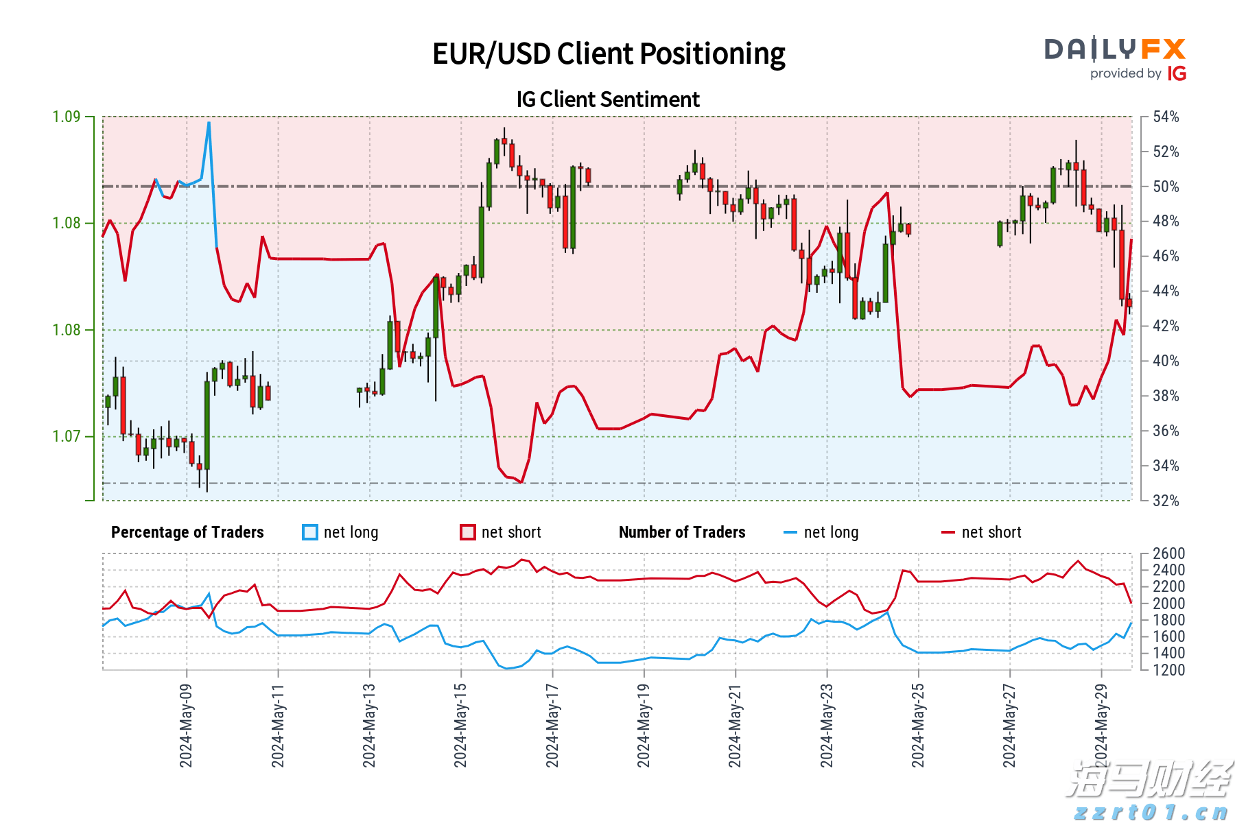 江河水情平稳 广东防汛Ⅳ级应急响应结束