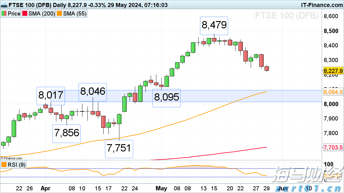 AI样本分析:网易有道(DAO.US)连续四季度盈利的商业哲学