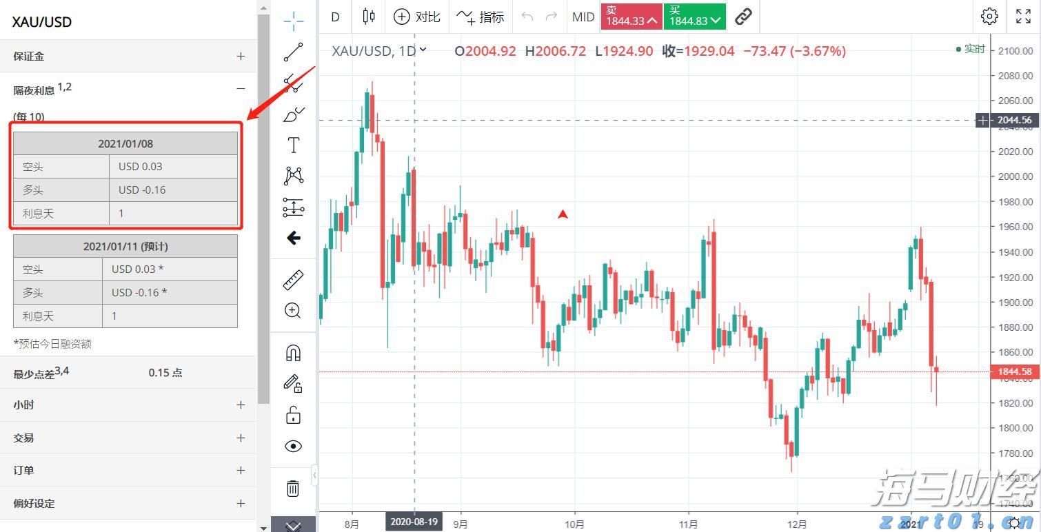  美股前瞻 | 三大股指期货普遍上涨 财报季考验市场情绪