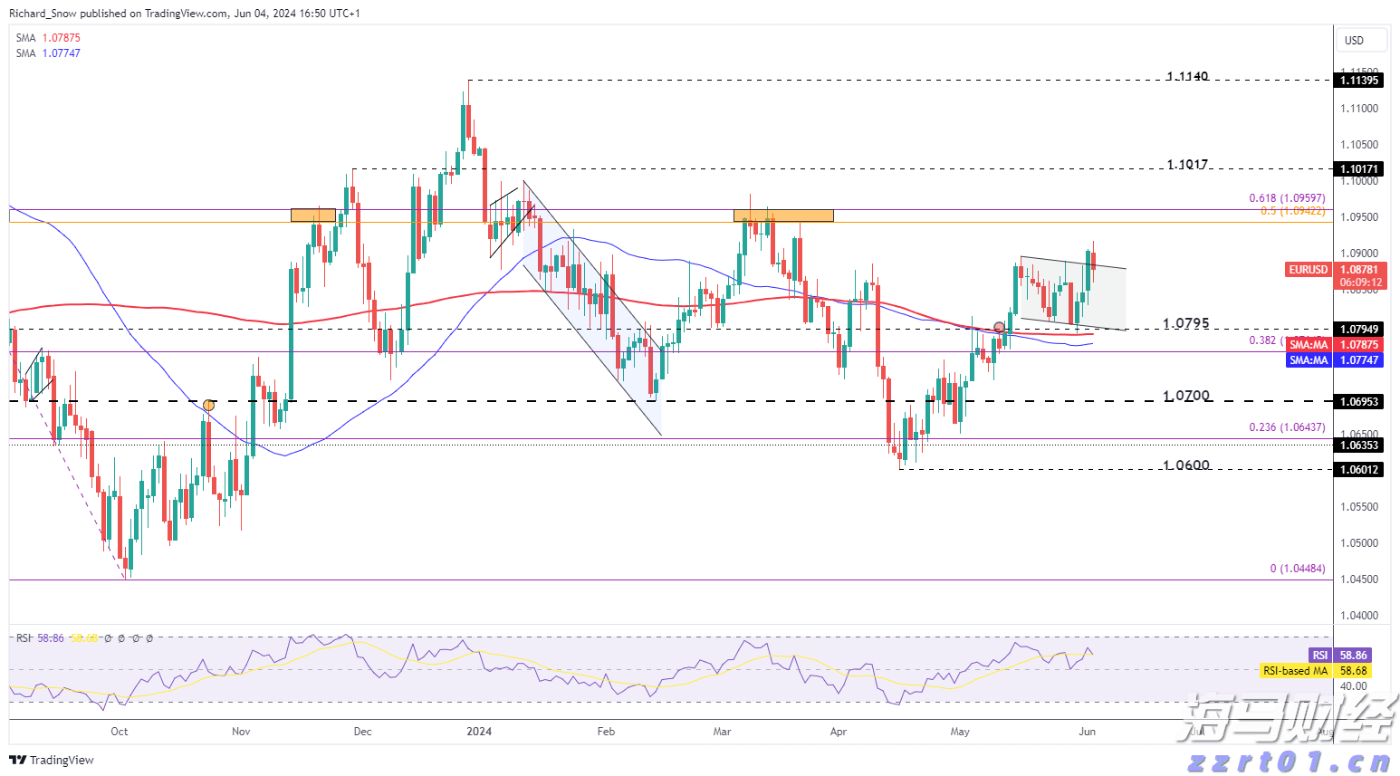 Visa(V.US)第三季度营收与利润超出预期 持续维持全年业绩指引