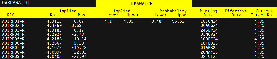 《珠海新闻》20250822