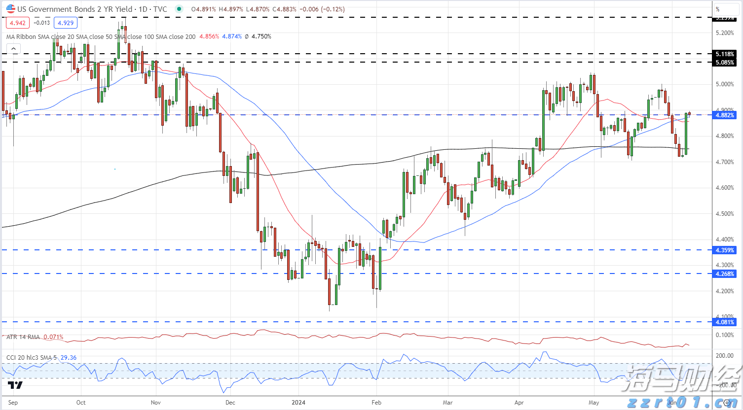“秋冻”“贴秋膘”有讲究!专家回应秋季养生热门话题