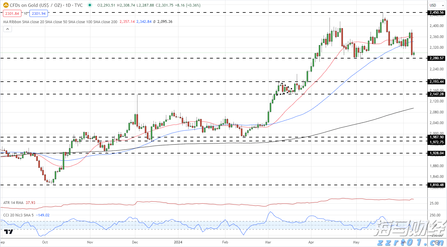 “秋冻”“贴秋膘”有讲究!专家回应秋季养生热门话题