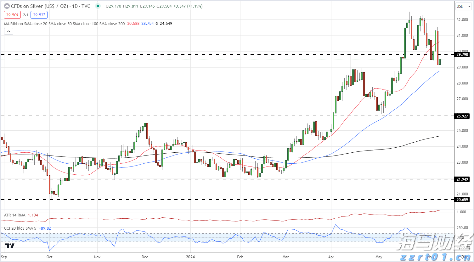 桂平市成功签约35个工业农业项目 总投资36.59亿元