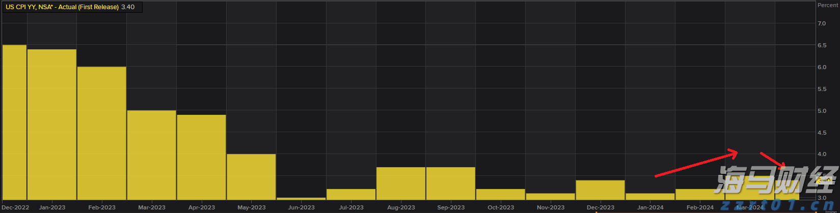 高考考生可免费乘坐公交车