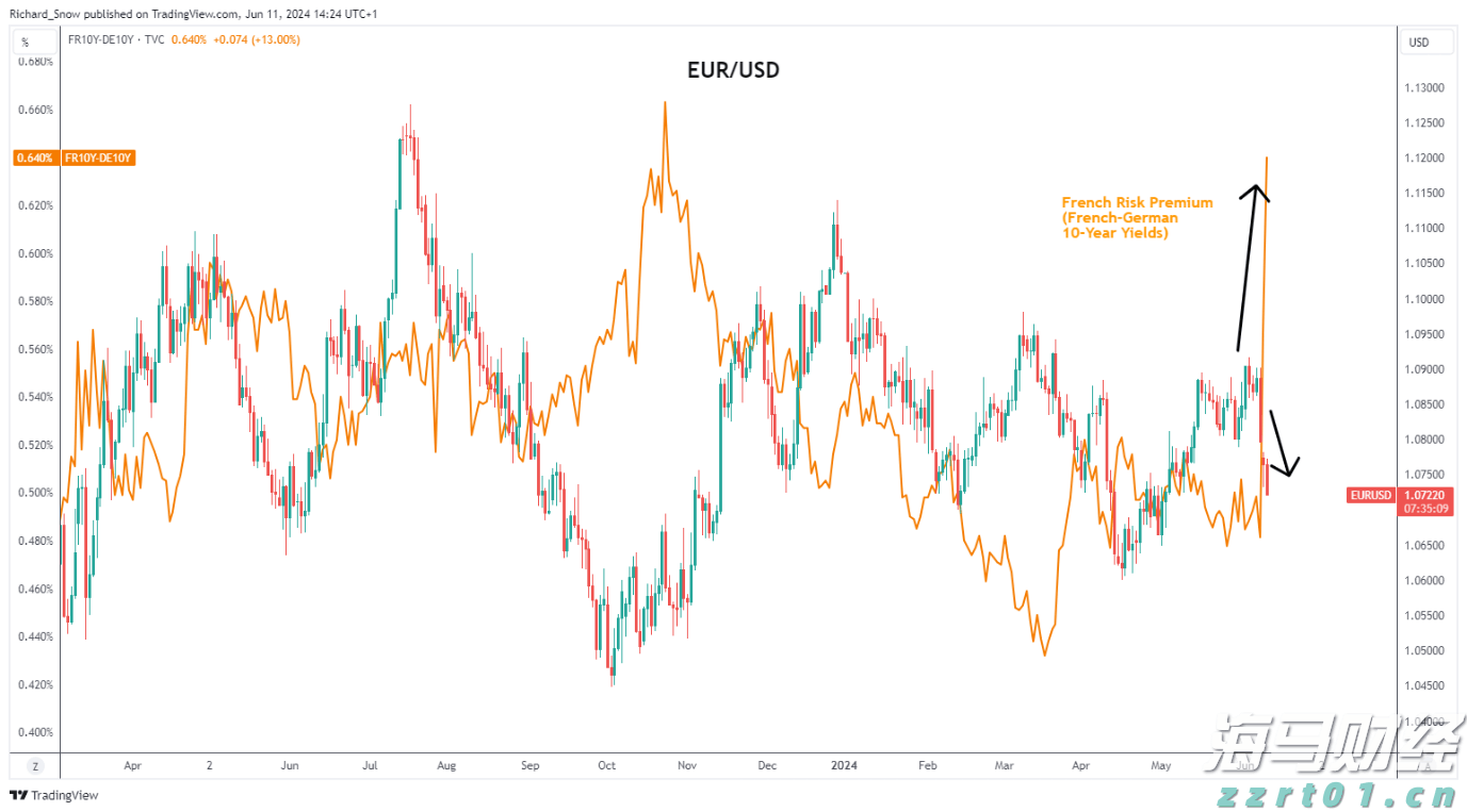 英特尔(INTC.US)：代工部门分拆的可能性分析