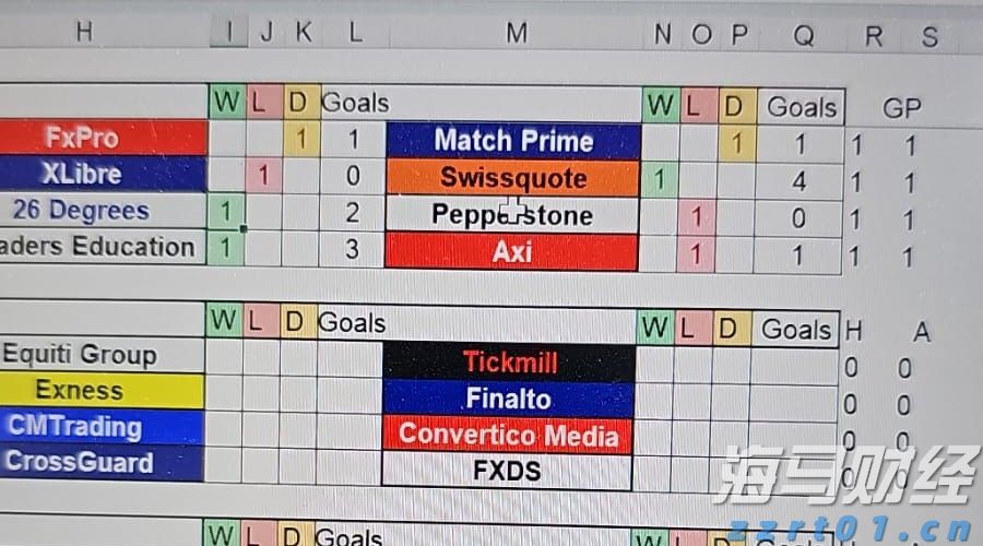 点赞！广东36个基层改革典型案例公布→