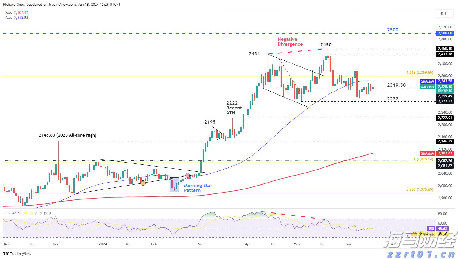 我国人工智能模型数据单元消耗量18个月增长300多倍！