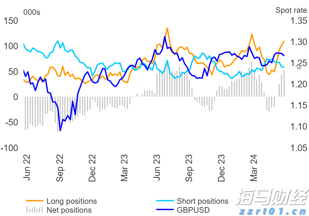 瑞银重申Datadog(DDOG.US)“买入“评级：云计算业务增长成为亮点，看好Q2财报表现