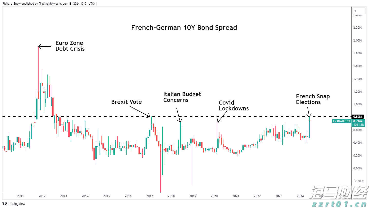 瑞银重申Datadog(DDOG.US)“买入“评级：云计算业务增长成为亮点，看好Q2财报表现