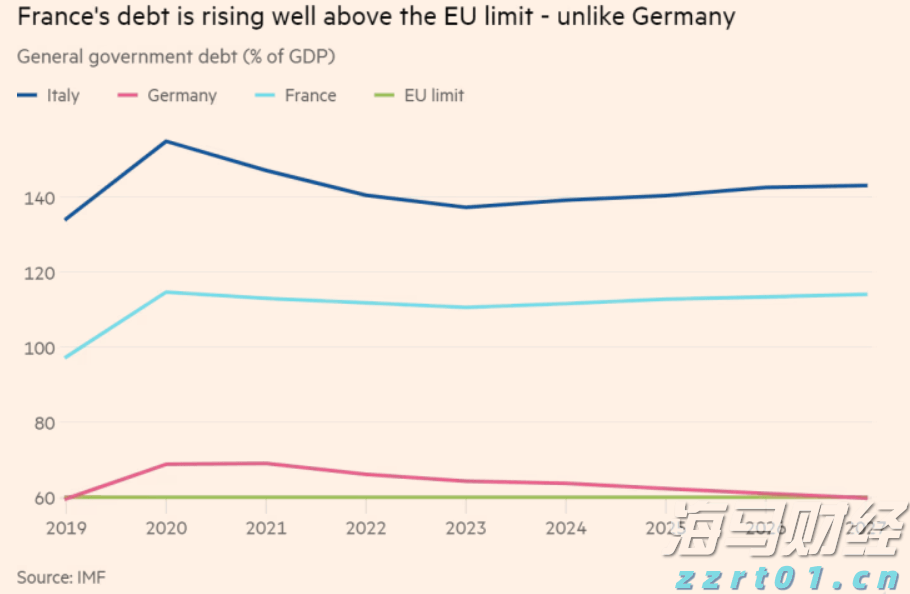 瑞银重申Datadog(DDOG.US)“买入“评级：云计算业务增长成为亮点，看好Q2财报表现