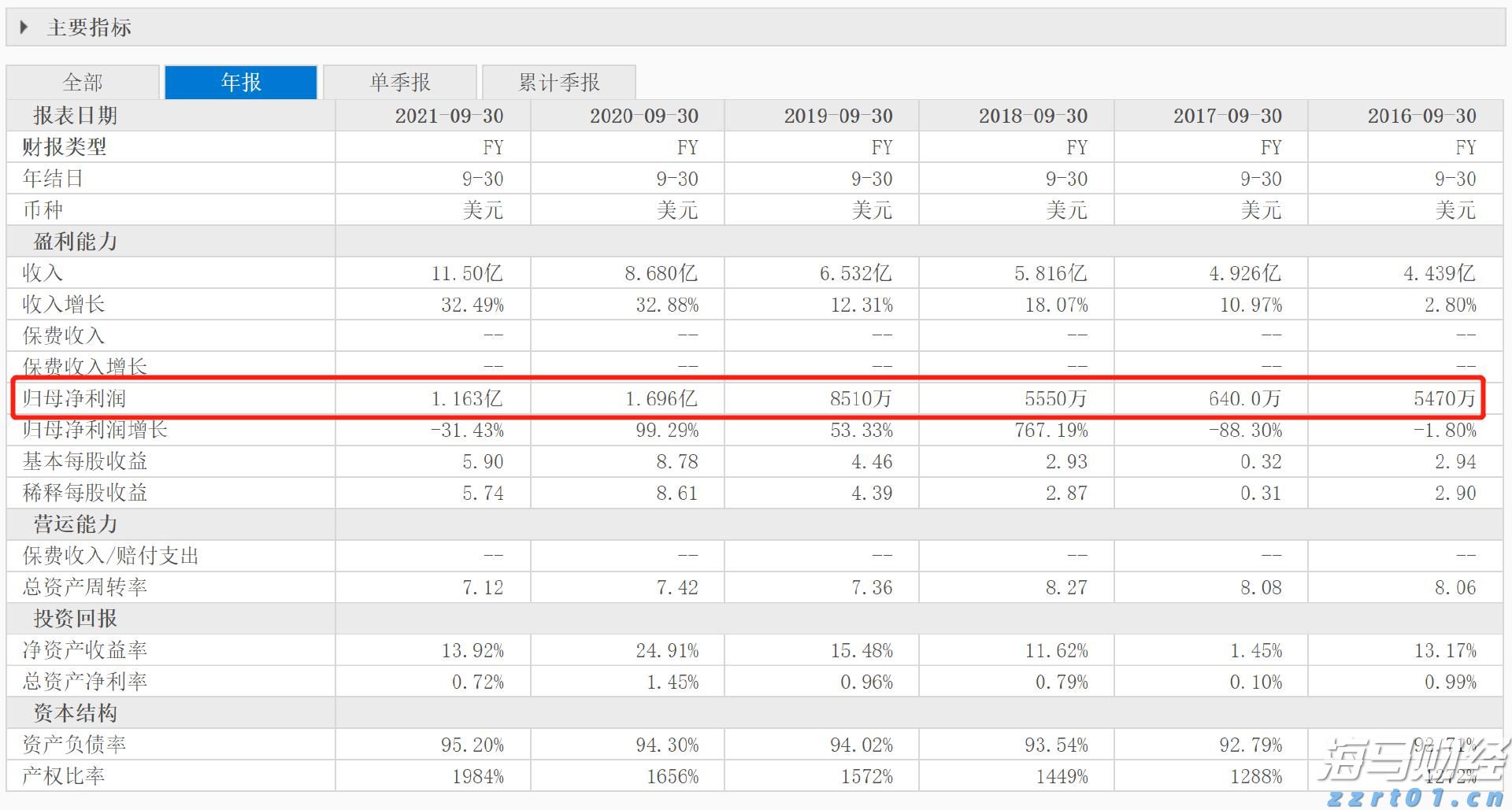 我市全力推进春季水利建设