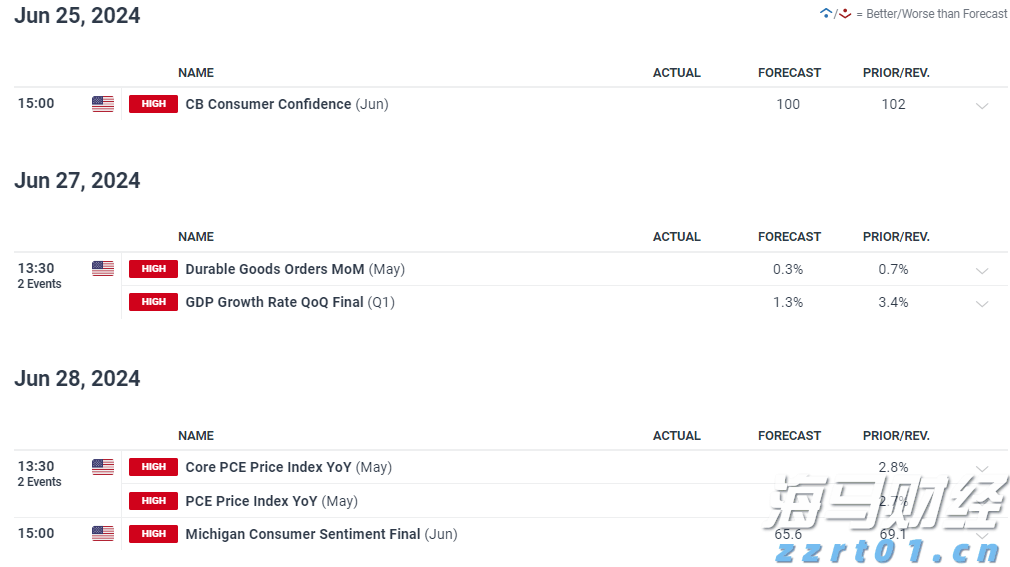 市领导到港北覃塘开展专项治理调研