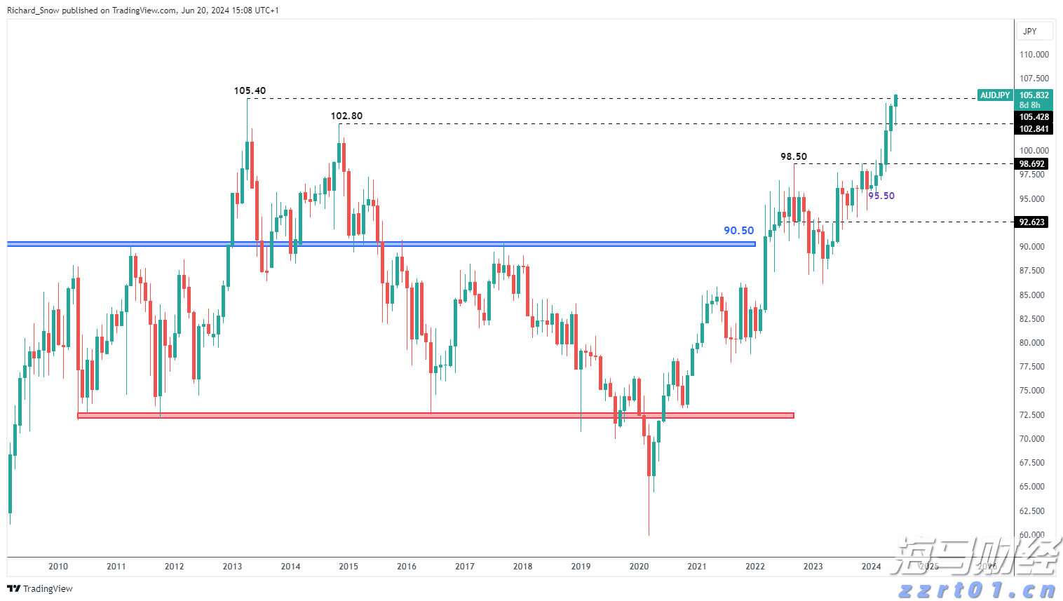 法学生如何更好在粤港澳大湾区就业？法学“大咖”这样建议