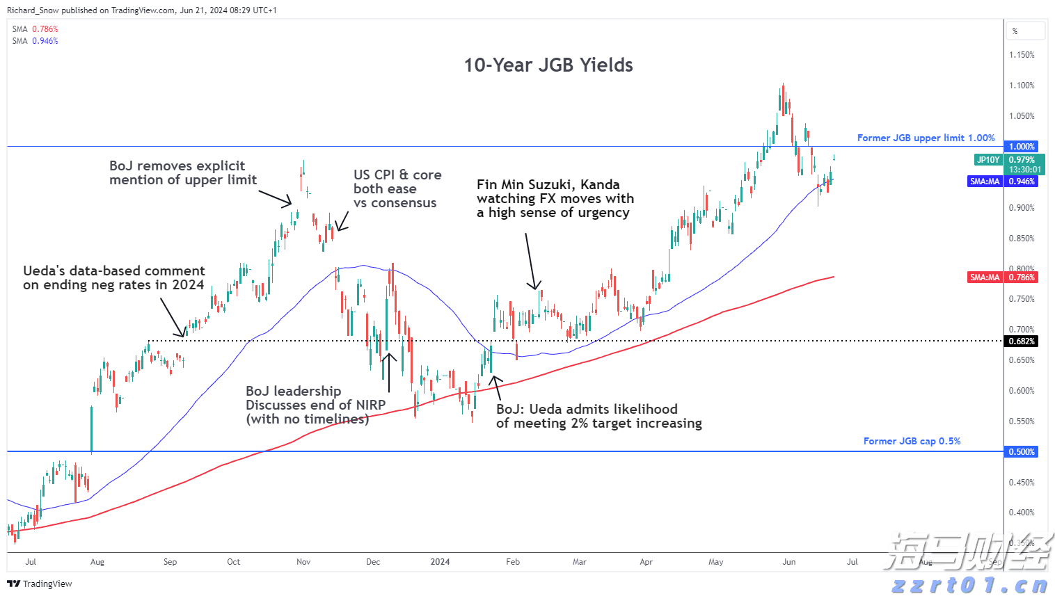 法学生如何更好在粤港澳大湾区就业？法学“大咖”这样建议