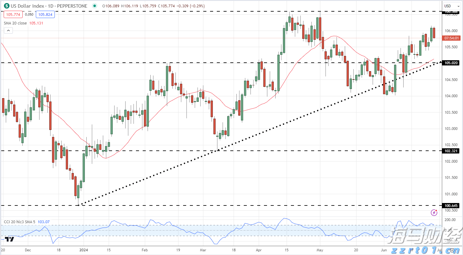 全区医疗保障基金监管集中宣传月活动在我市启动