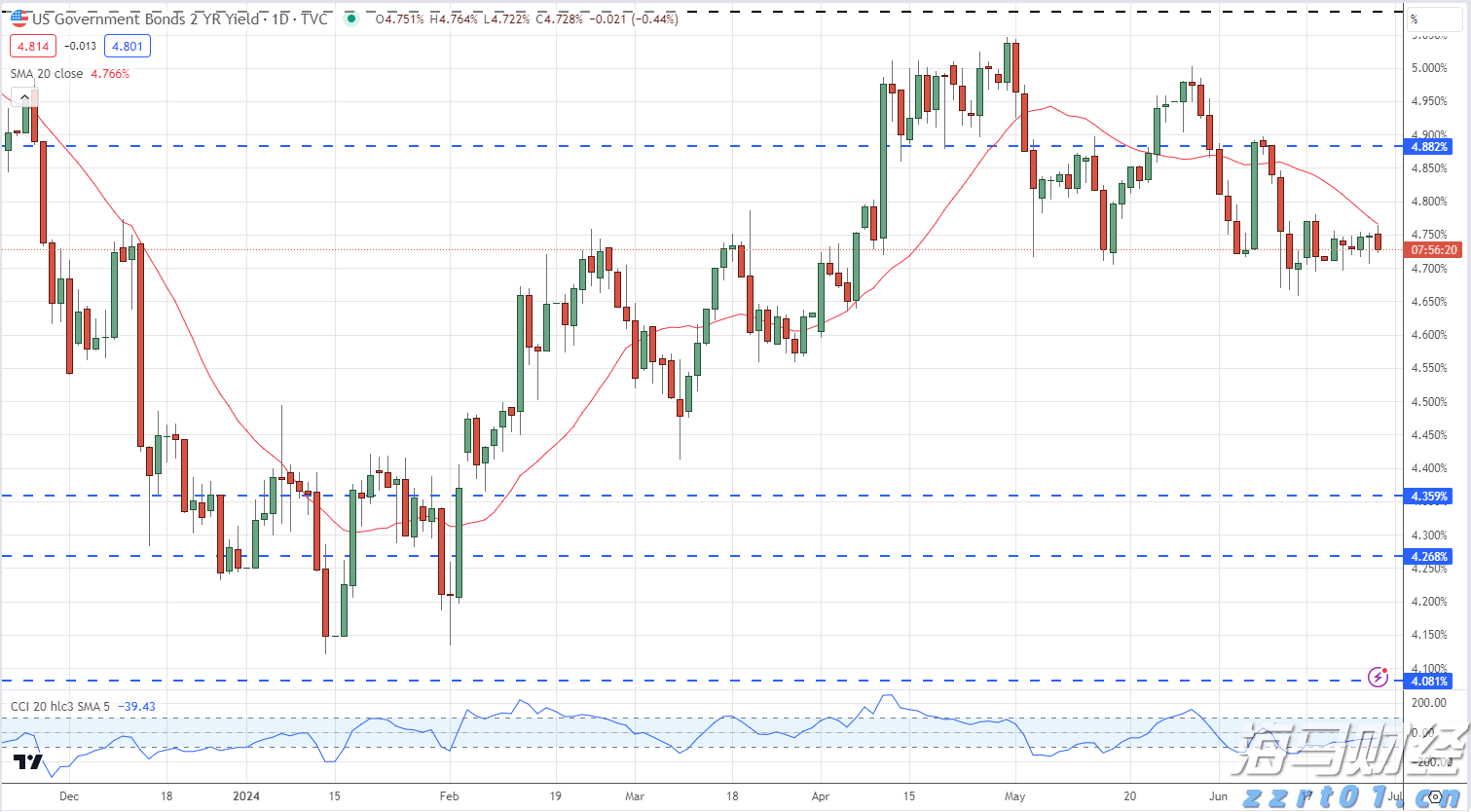 全区医疗保障基金监管集中宣传月活动在我市启动