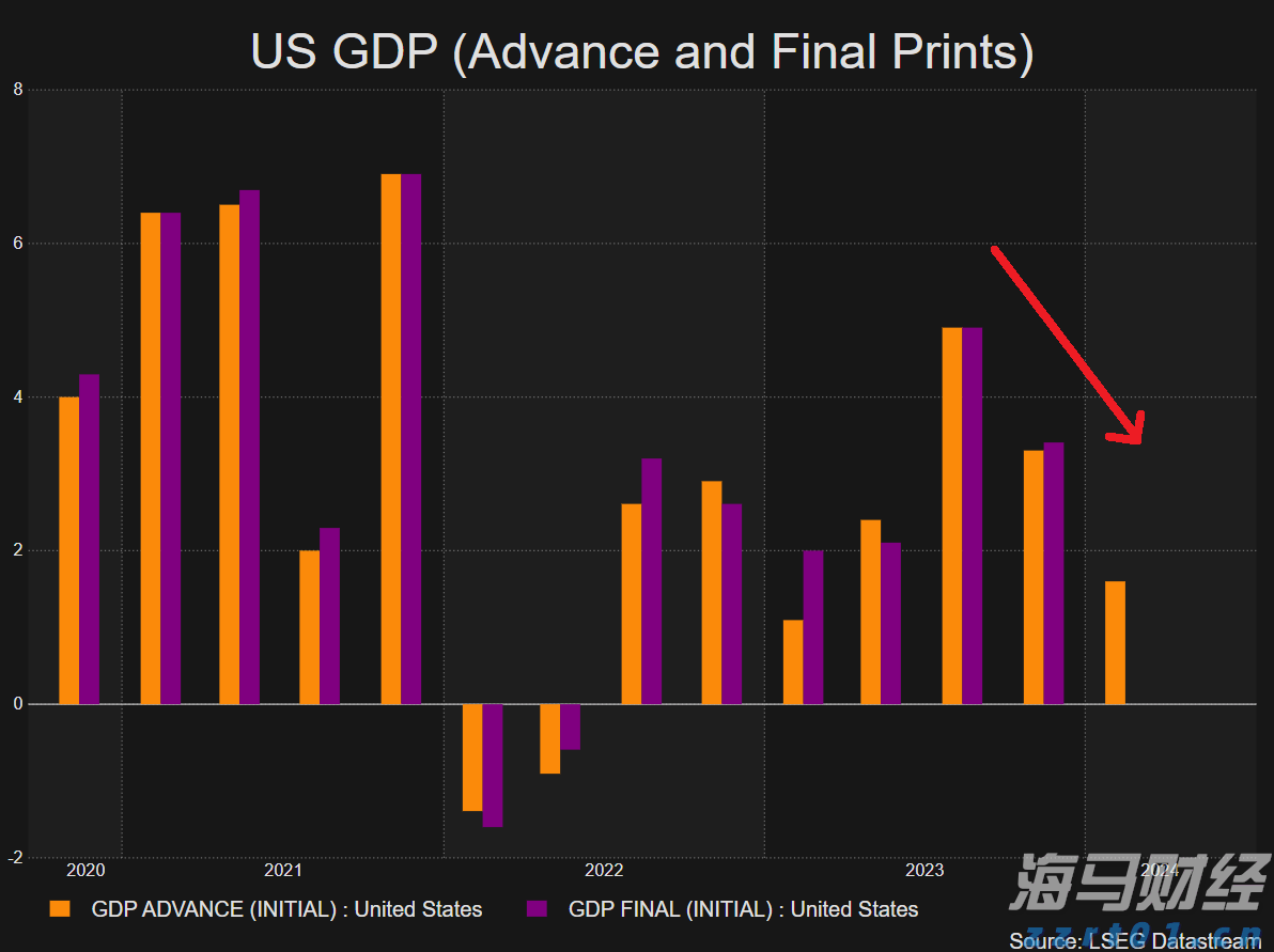 寒武纪股价紧逼茅台！最小差距只有105元