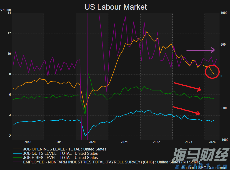 寒武纪股价紧逼茅台！最小差距只有105元