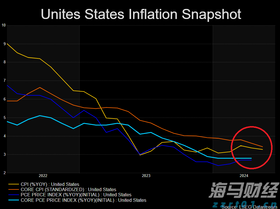 寒武纪股价紧逼茅台！最小差距只有105元