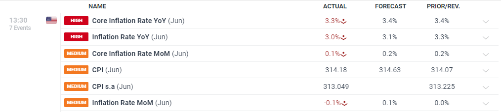 我市部署台风“韦帕”防御工作