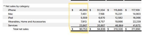 国家统计局：2025年上半年全国文化及相关产业企业营业收入同比增长7.4%