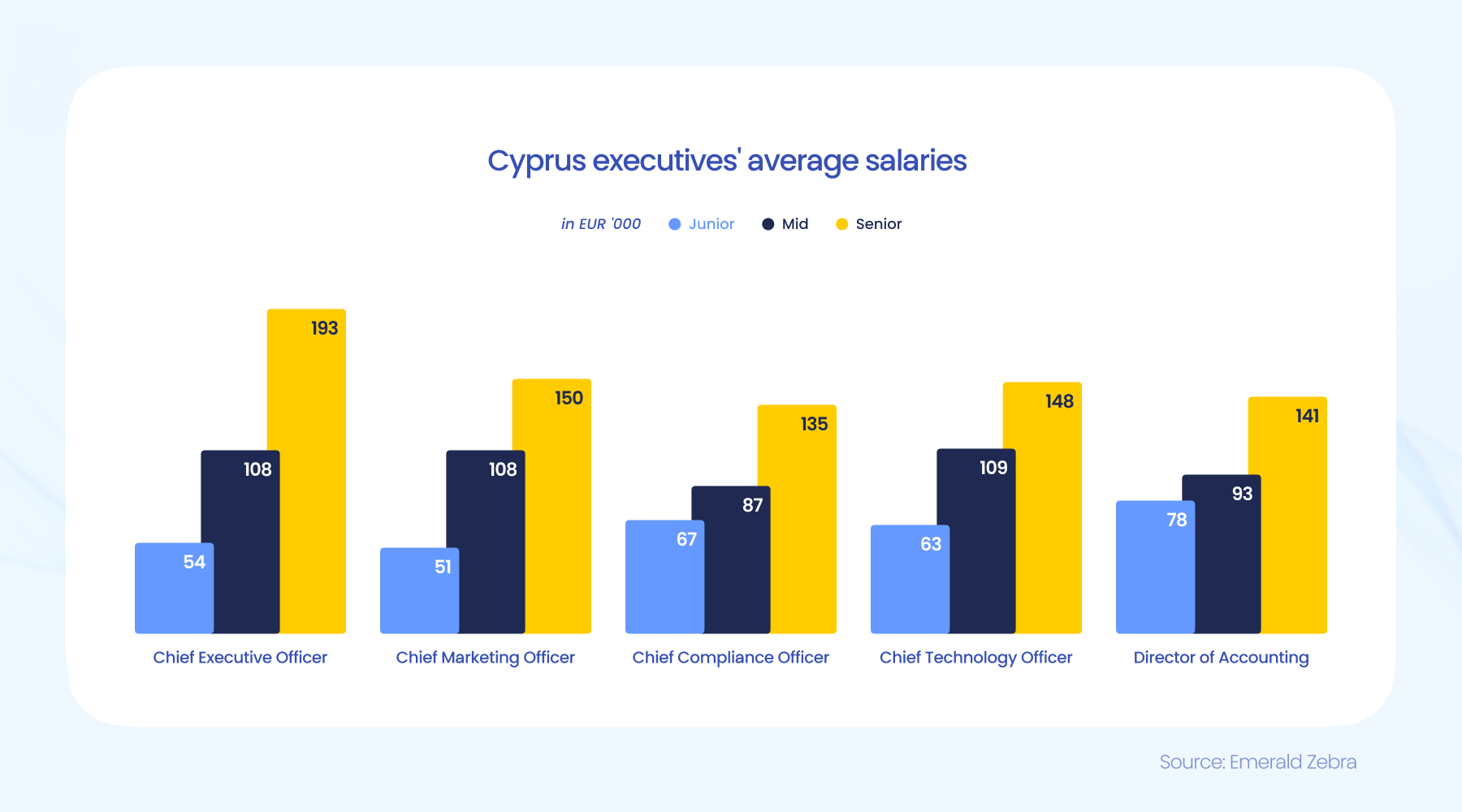 港股概念追踪 | 国家医保局支持脑机接口技术进入临床并收费 商业化应用落地有望加速(附概念股)