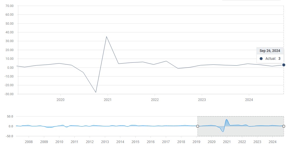 【新春走基层】市高铁汽车站投运后的首场春运