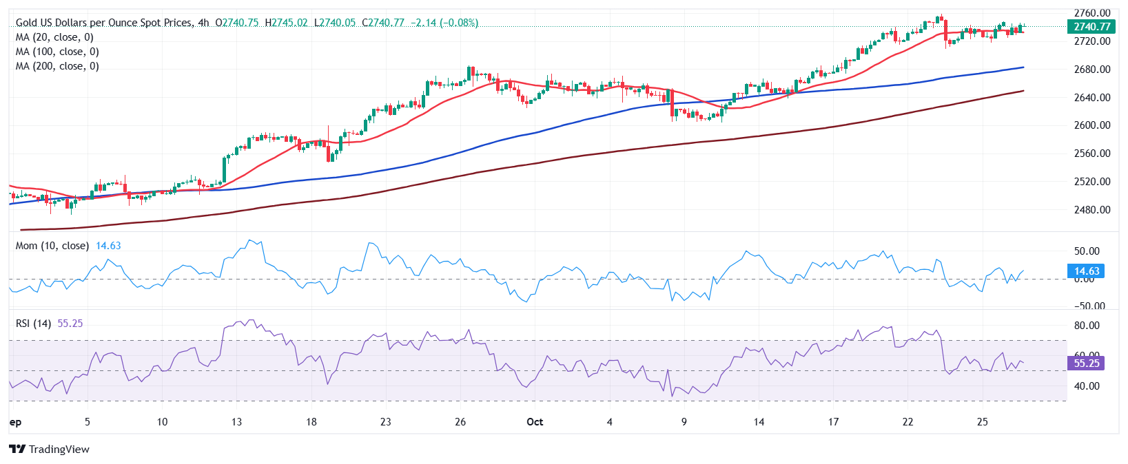  中汽协：2025年上半年汽车整车出口金额达到596.7亿美元 同比增长8.2%
