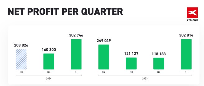 工信部：加强新能源汽车及光伏等行业治理