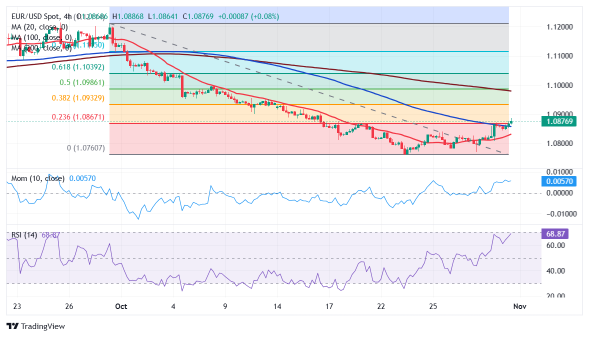我市深化分散式评标改革赋能营商环境优化升级
