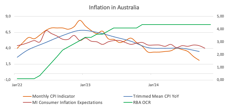 欧元区制造业接近荣枯线！7月PMI升至49.8创三年新高
