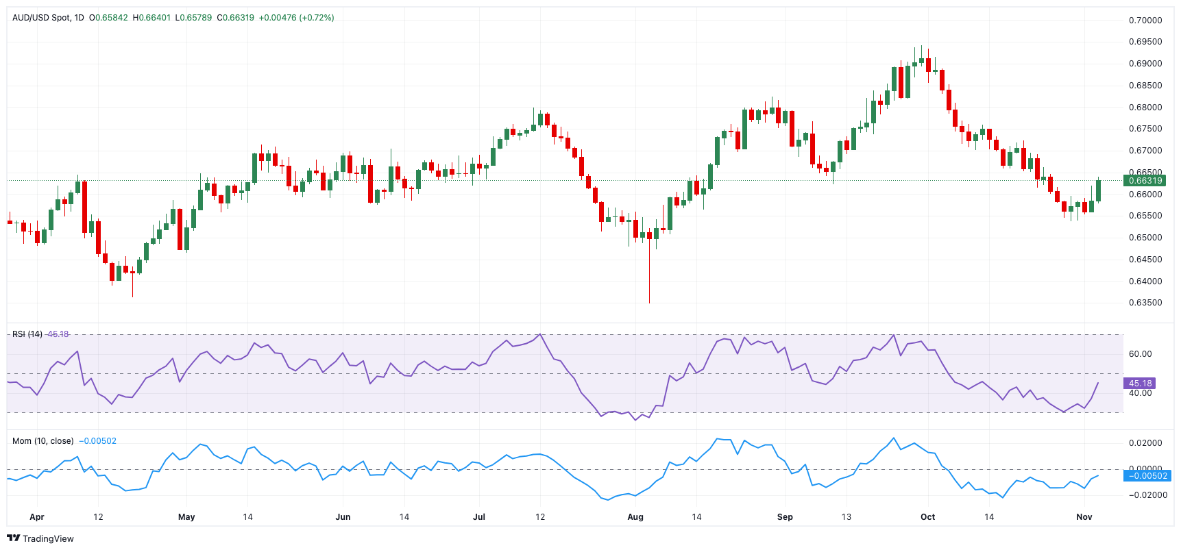 欧元区制造业接近荣枯线！7月PMI升至49.8创三年新高