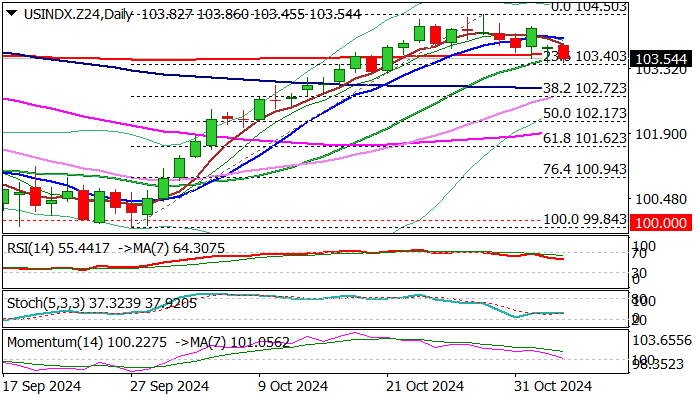 欧元区制造业接近荣枯线！7月PMI升至49.8创三年新高