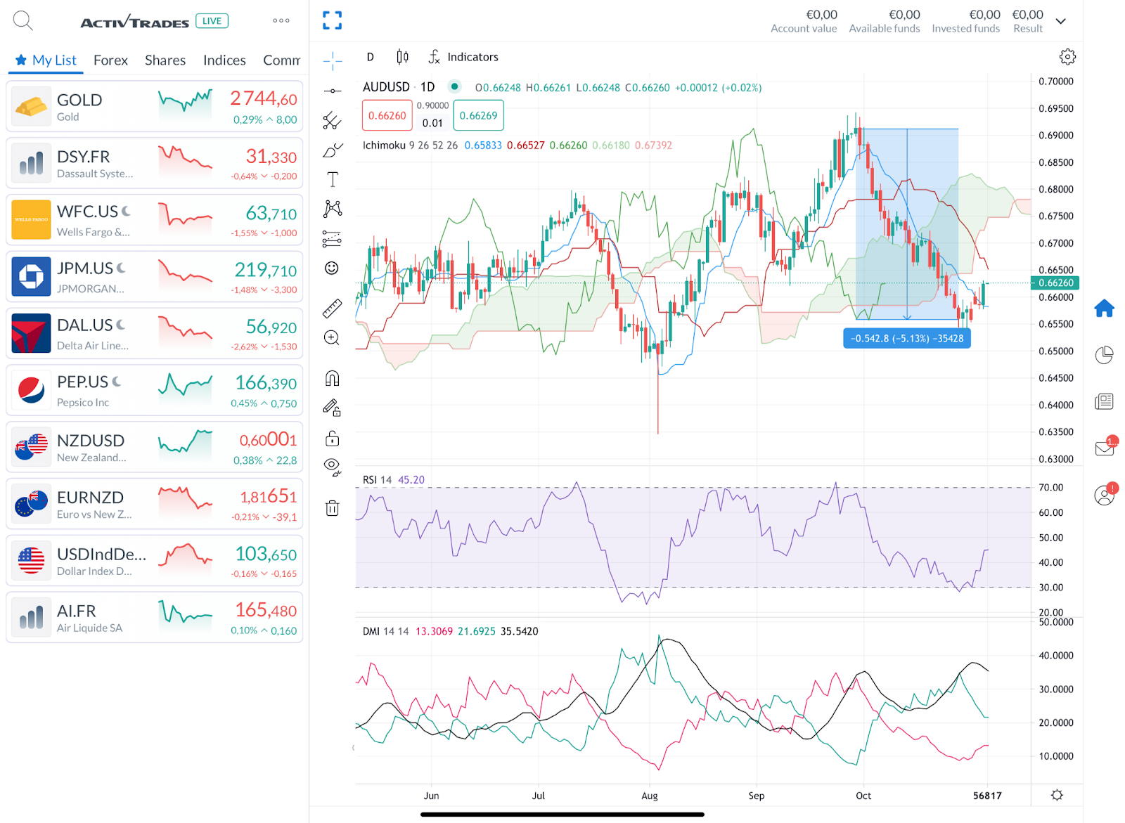 致梅州市民防汛防台风的一封信!请查收→
