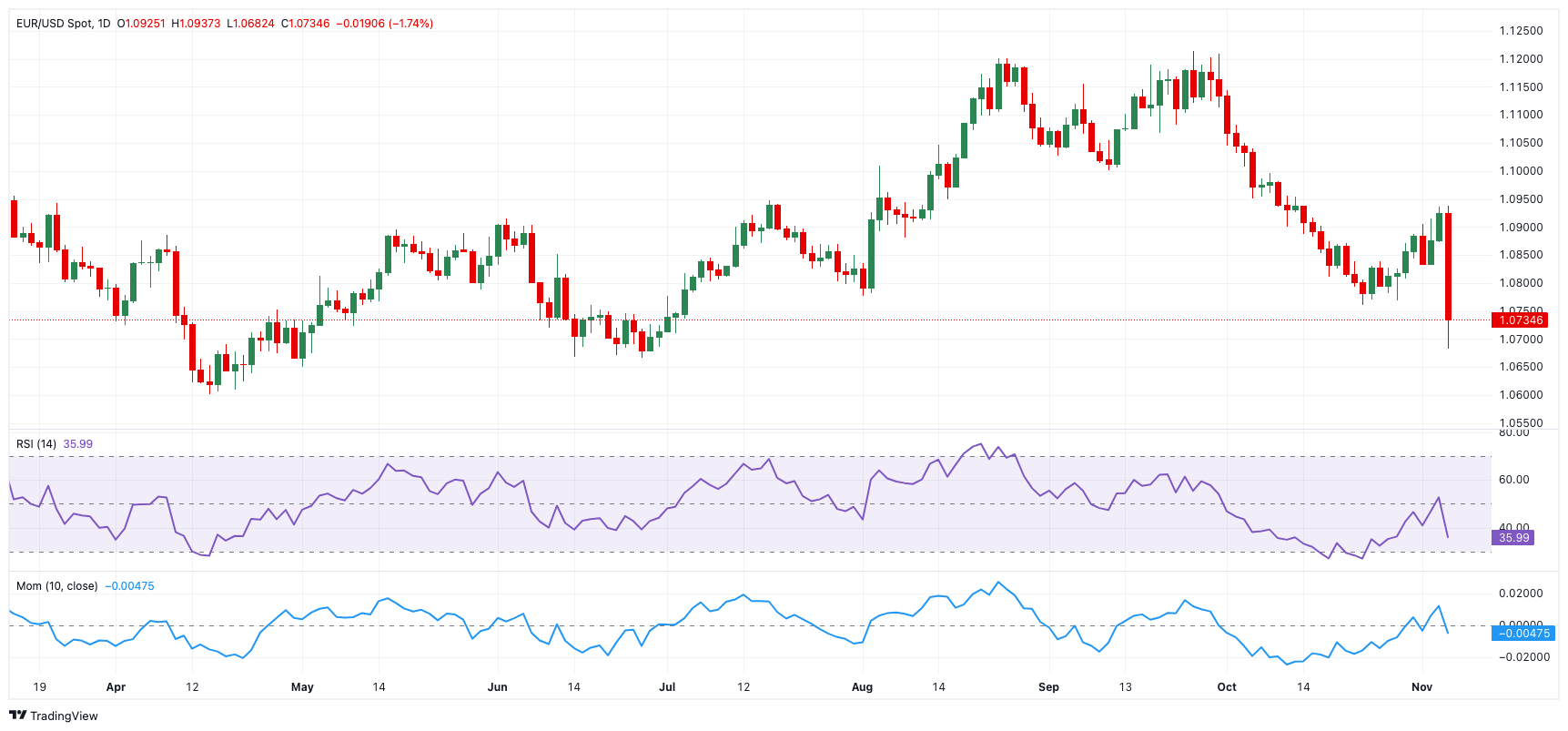 从4000倍的超额认购到单日上涨158%，中慧生物-B（02627）是否成为全球黑天鹅的对冲新资产？