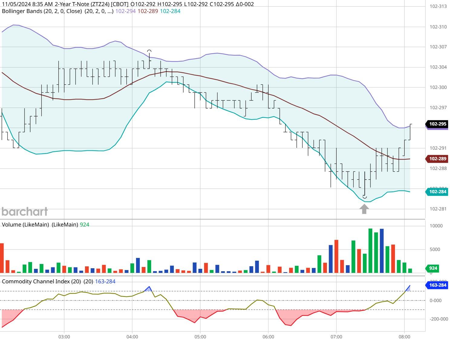 南木镇：春分时节插秧忙