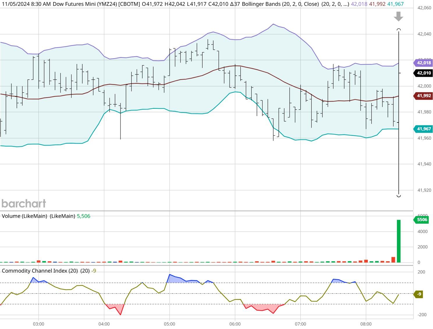 南木镇：春分时节插秧忙