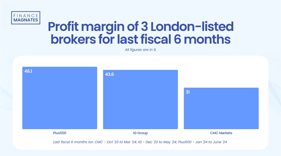 “回归基础”战略获得市场认可 RBC将Algonquin Power(AQN.US)目标价上调至6.50美元