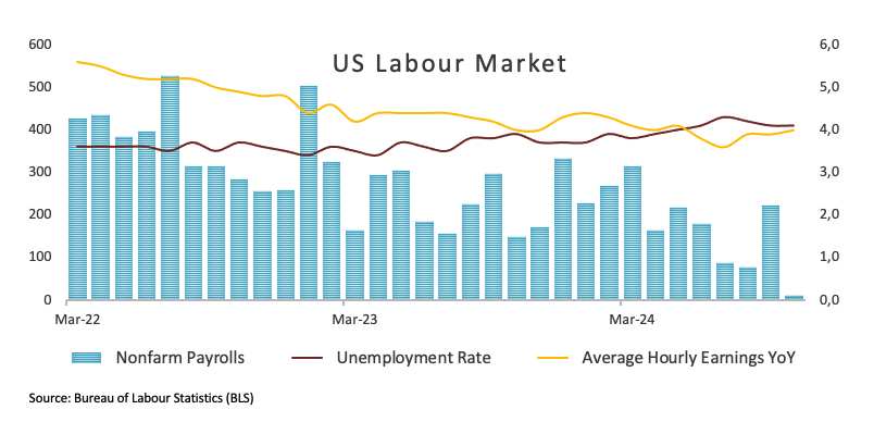 2亿元，全国排第7！安徽“国庆档”电影票房创新高