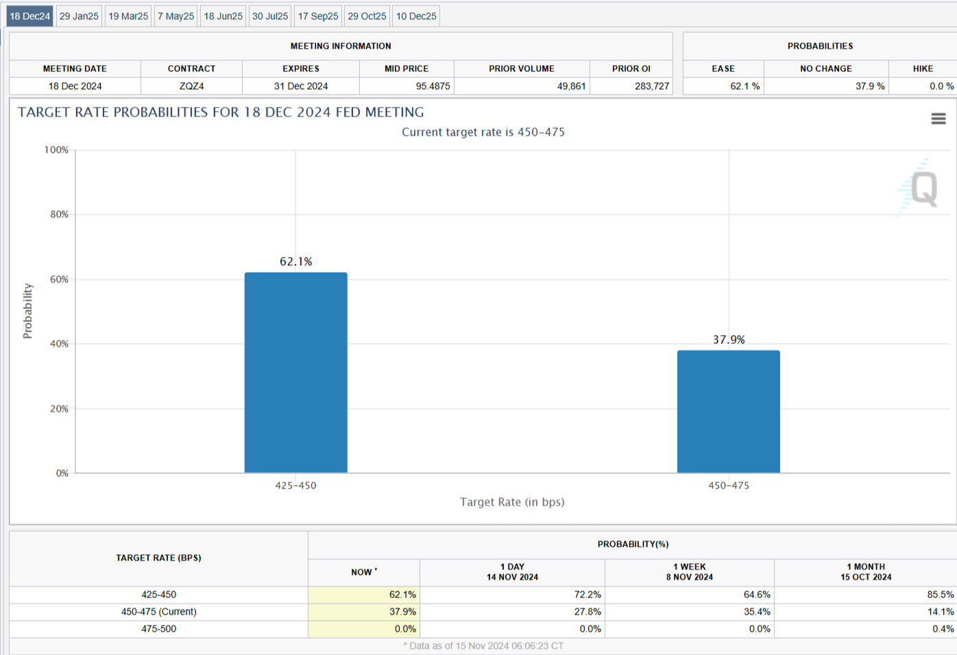 我市全力做好防汛备汛工作