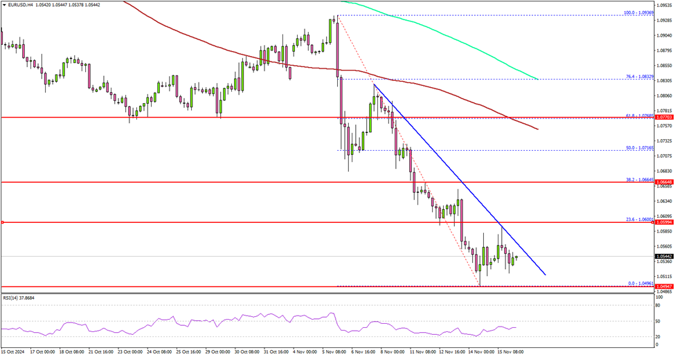 谁将接任鲍威尔?美联储理事沃勒成最热门人选