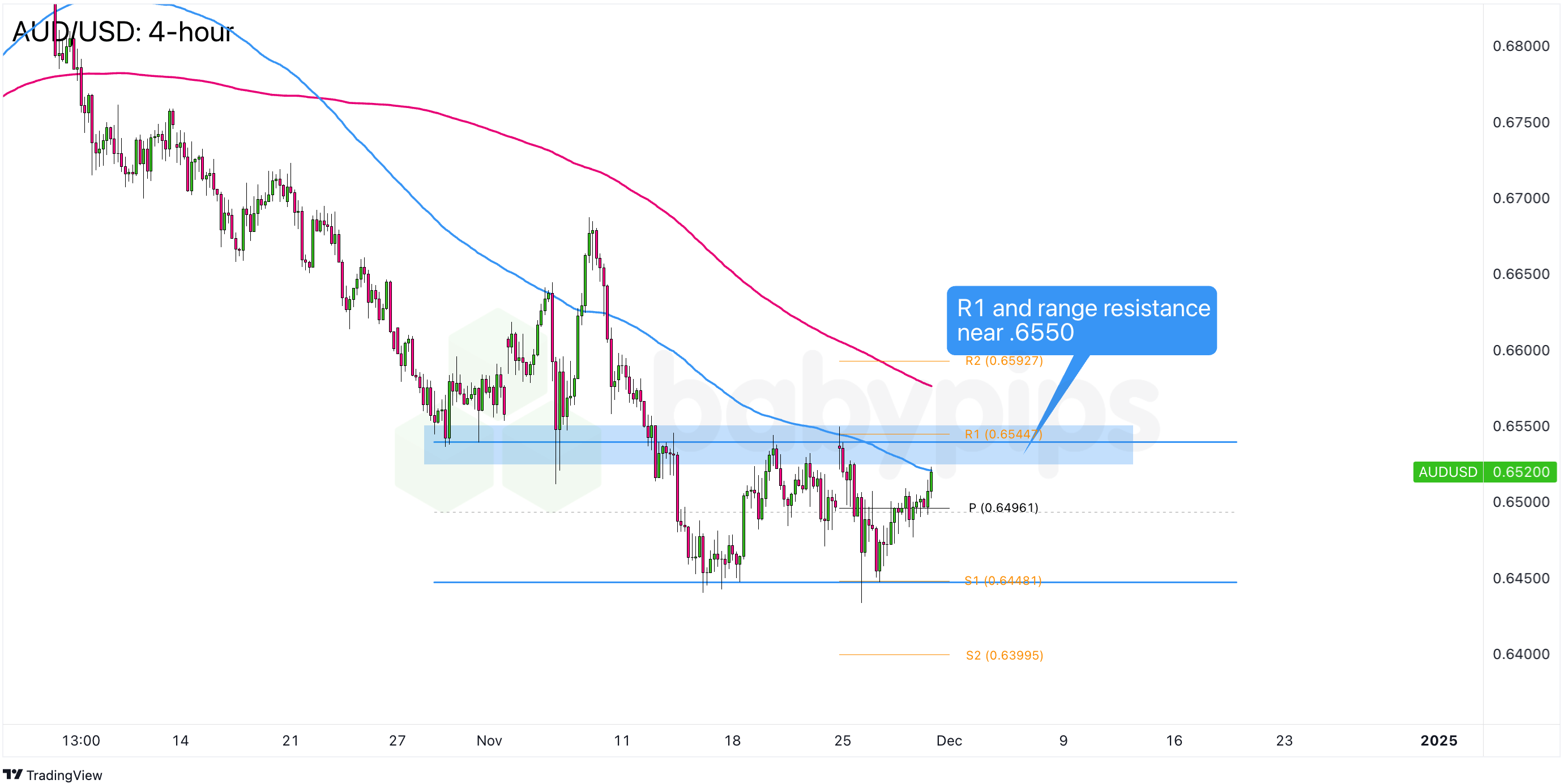 隔夜美股 | 三大指数8月“开门黑”!市值蒸发逾万亿美元