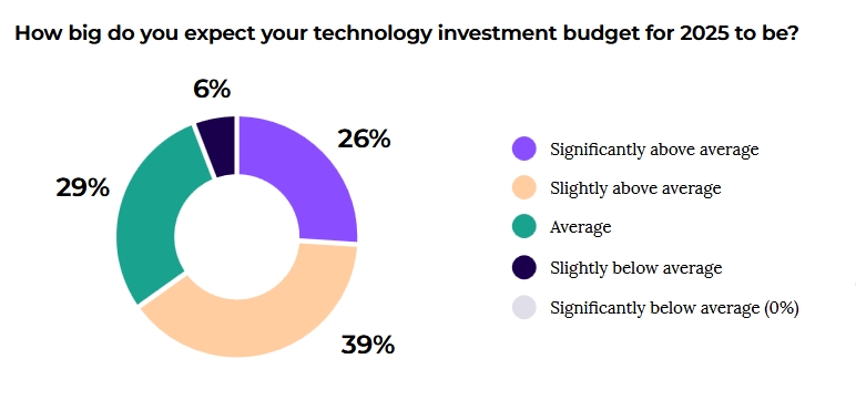 梅州柚果首次出口新西兰