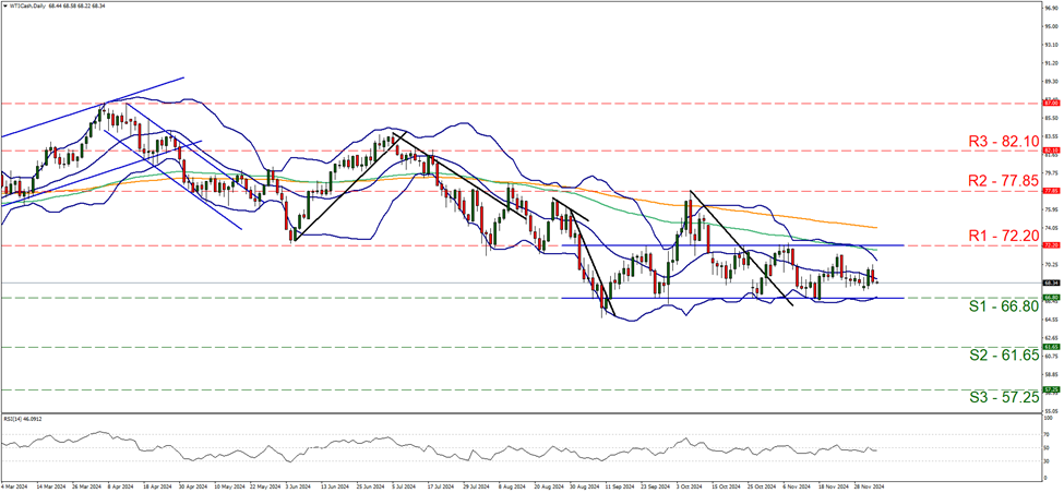 热情不止，狂欢继续！8月30日晚，珠海日月贝等你一起来嗨！