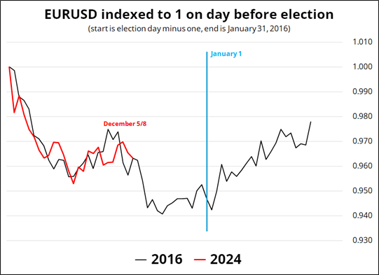 迪士尼(DIS.US)上调全年盈利预期 Q3乐园与流媒体业务表现突出 新举措助力用户增长