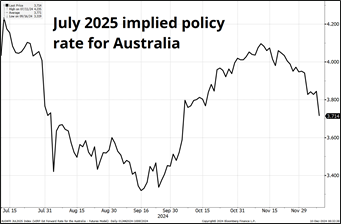 迪士尼(DIS.US)上调全年盈利预期 Q3乐园与流媒体业务表现突出 新举措助力用户增长