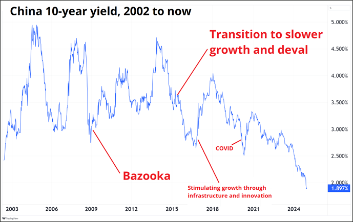 迪士尼(DIS.US)上调全年盈利预期 Q3乐园与流媒体业务表现突出 新举措助力用户增长
