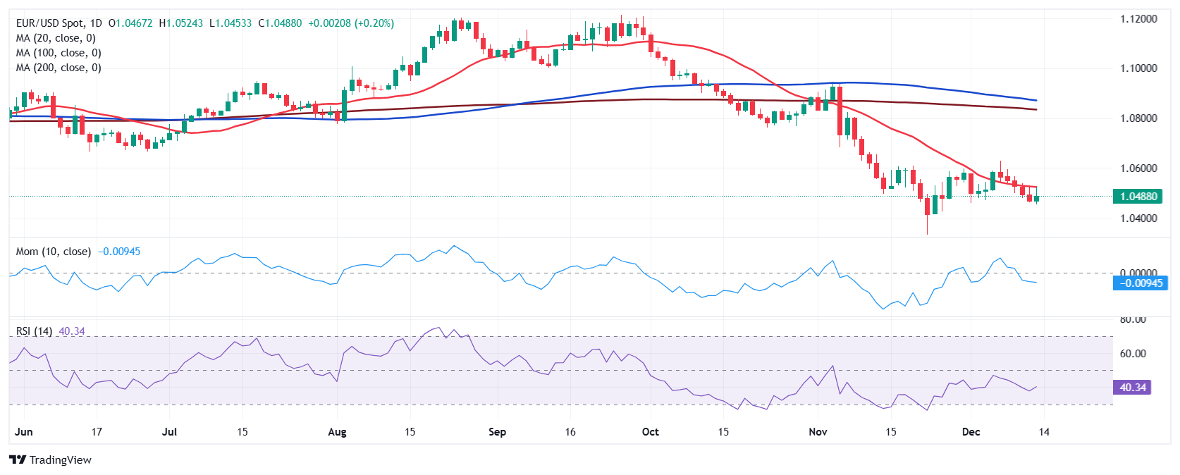 贵港消防:圆满完成高考消防安全保卫工作