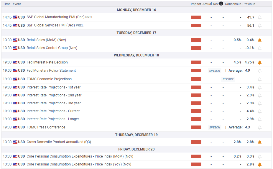 AI资本支出助力美国GDP增长0.5% Pantheon Macroeconomics指出科技设备与软件投资成经济新引擎